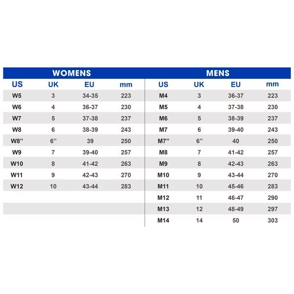 Merchidea Monkey D. Luffy One Piece Gear 5 Anime Crocs Crocband Clogs Shoes Comfortable For Men Women and Kids