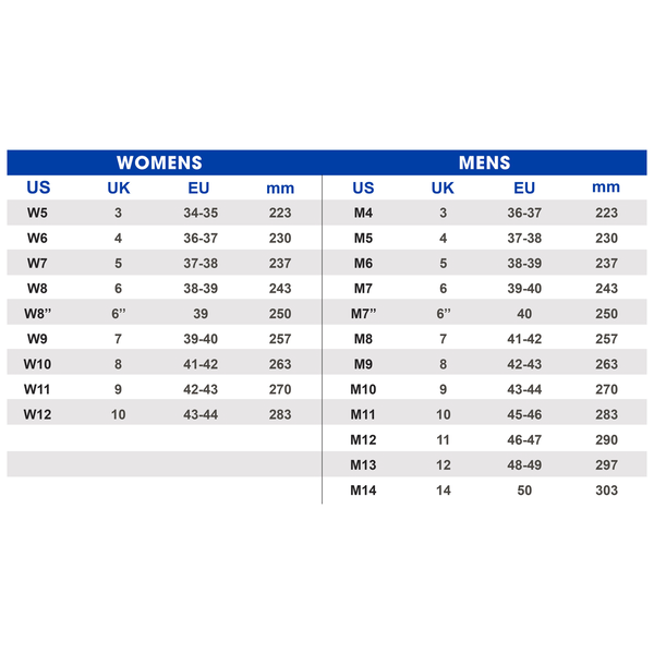 Merchidea Monkey D. Luffy One Piece Gear 5 Anime Crocs Crocband Clogs Shoes Comfortable For Men Women and Kids